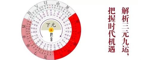 8運 9運|三元九運：八運九運是甚麼？│風水梁 – 脫翁（脫苦。